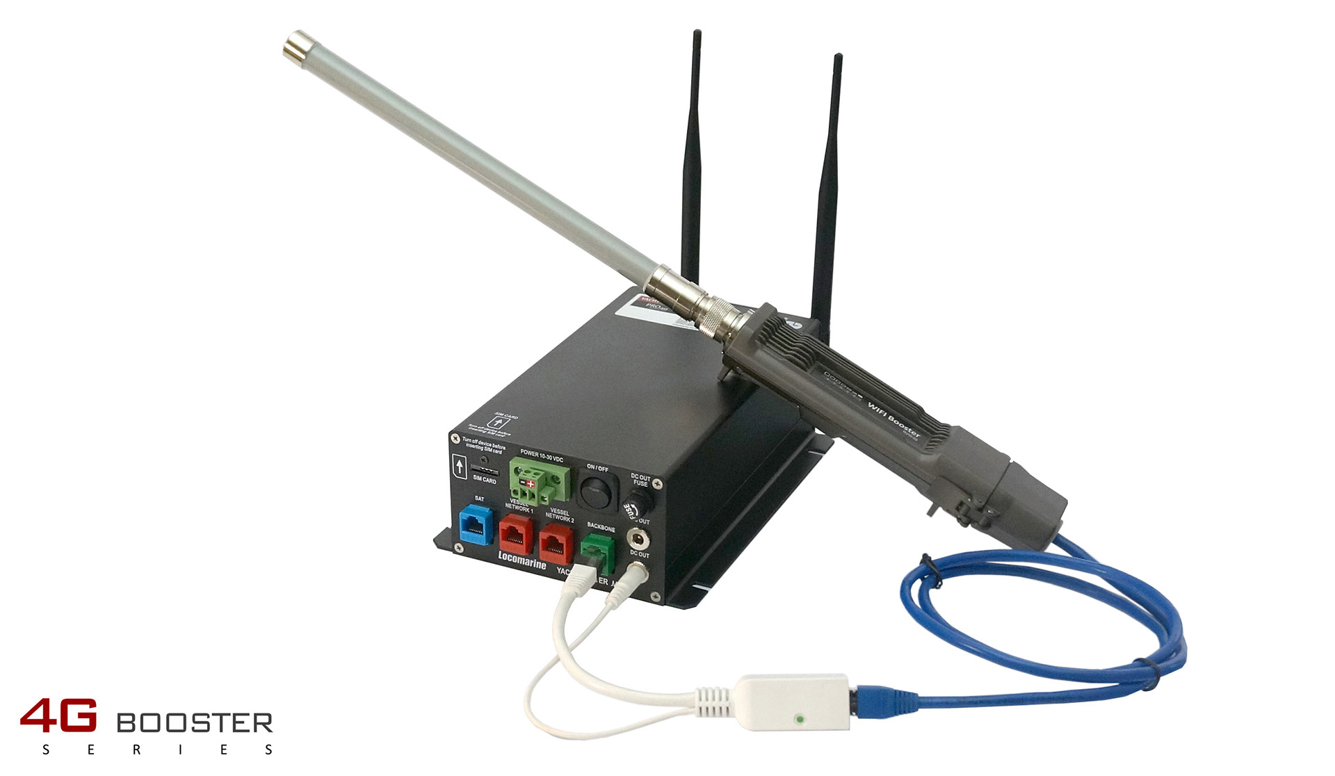 Locomoarine Yacht Router Mini